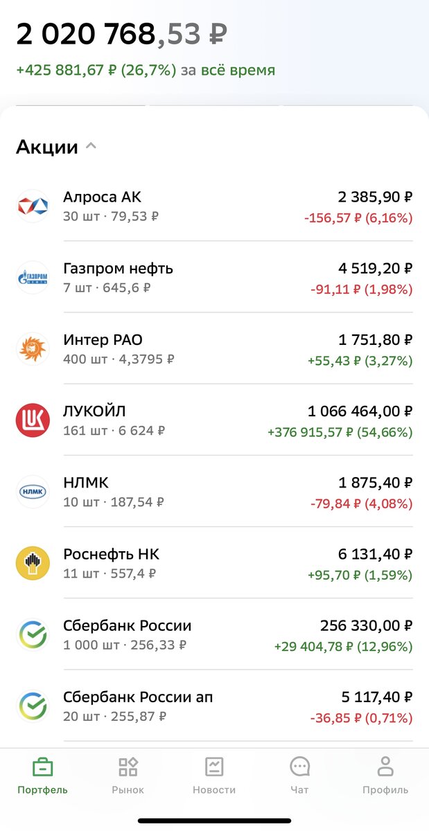 мой портфель