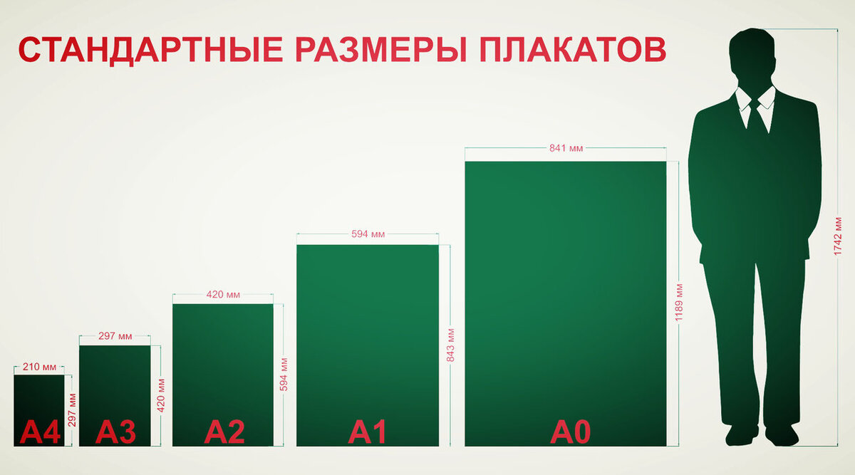 Изображение в кривых какой формат