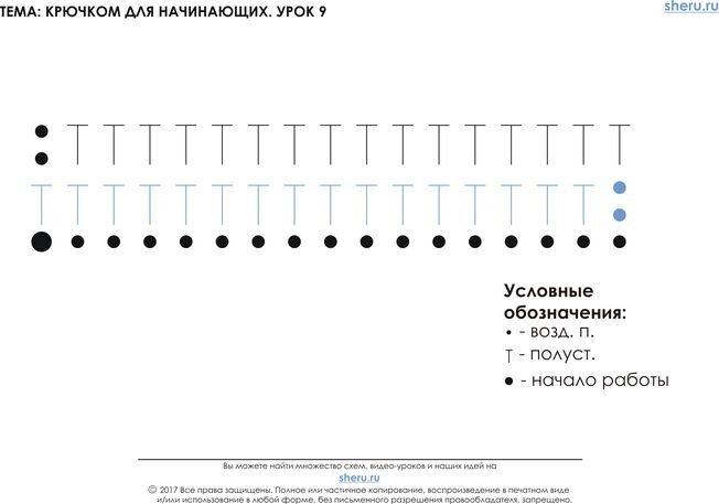 Английские обозначения в вязании крючком: