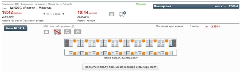 Создать карусель             Добавьте описание