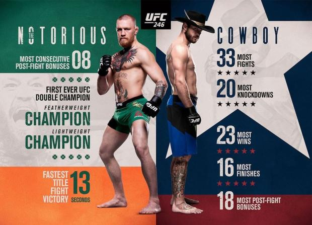 Фото: instagram.com/ufc