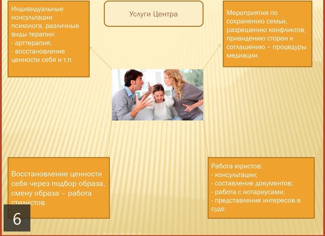 Листайте галерею