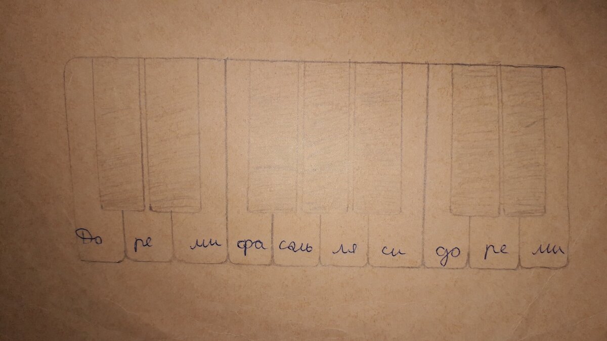 Ноты, рисунок со школы