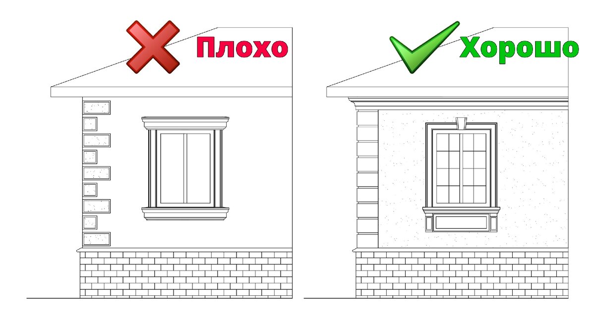 Декор для фасадов | Продажа фасадных стройматериалов оптом и в розницу.