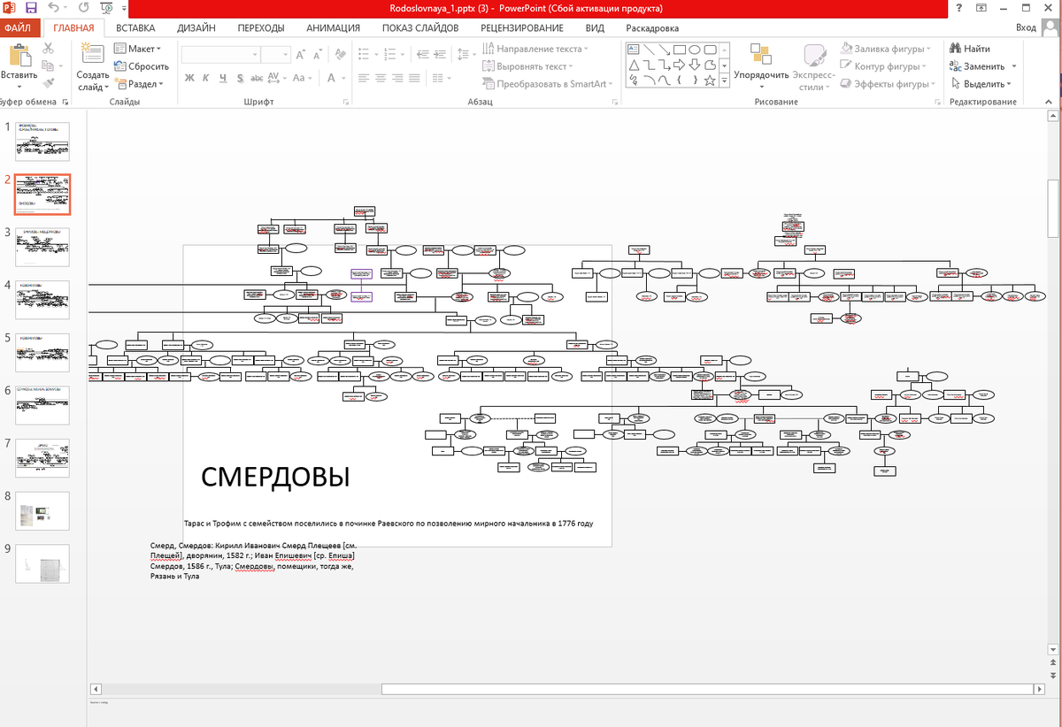 Мои первые генеалогические древа, по каждой фамилии отдельно. Я тогда не могла купить генеалогическую программу, поэтому приходилось проявлять фантазию.  Но подобное хранение информации, равно как и схемы на бумаге, очень неудобны для исследования.