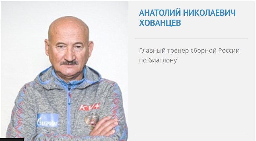 Действующий Главный тренер