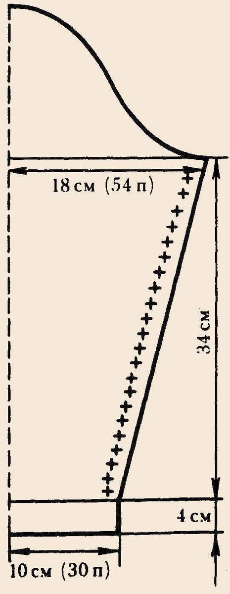 Вязание круглой горловины по расчету из журнала -