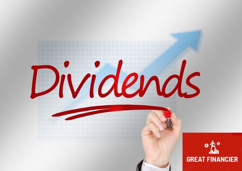 дивиденды - это часть прибыли компании, которую получают собственники 