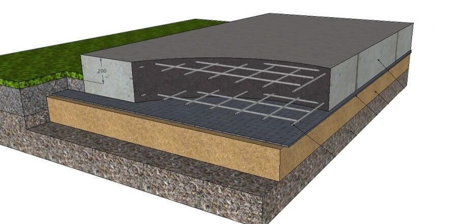 Фундамент в разрезе. Фото взято с сайта яндекс-картинки