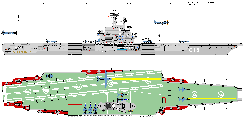 Проект 71б авианосец