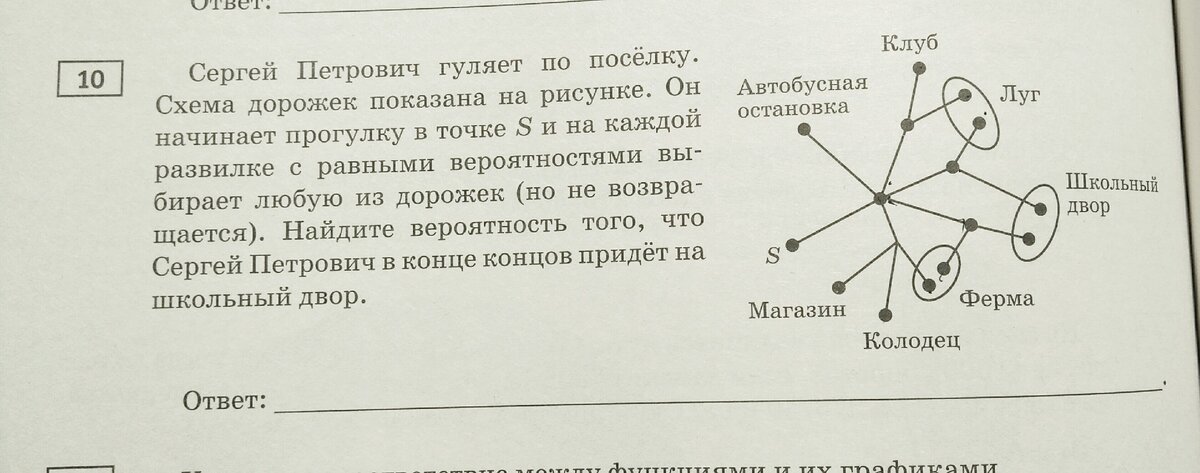 Рыночная цена счастья социально эротическая драма (Виталий Овчинников) / agat-avto-auto.ru