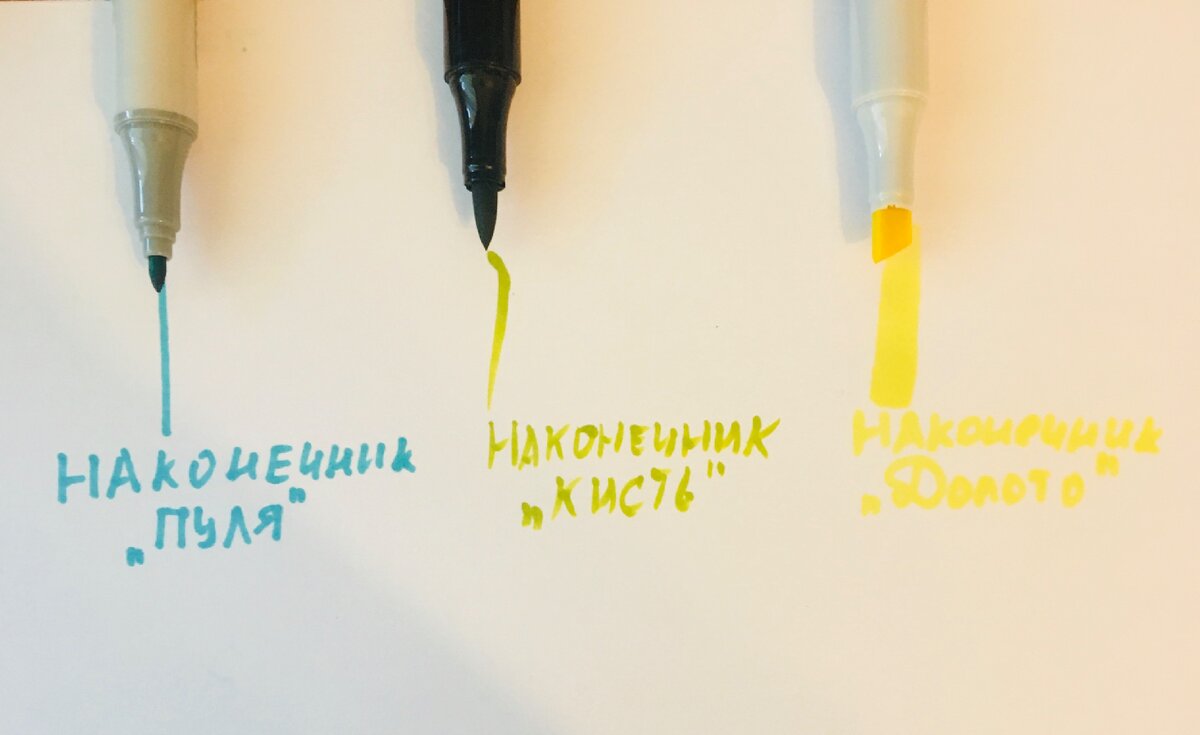  Виды наконечников 