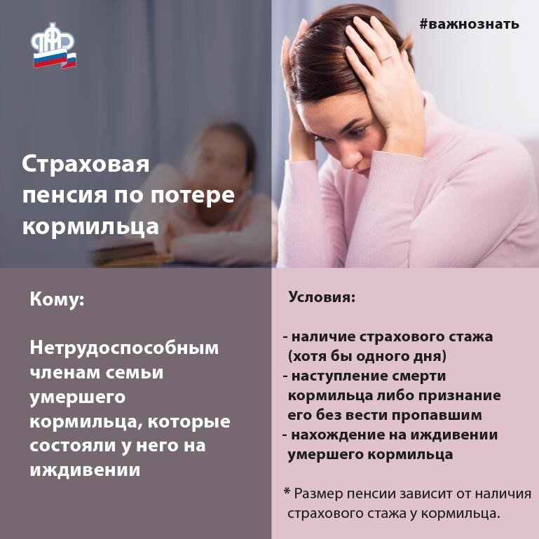 Пенсия по потере кормильца картинки для презентации