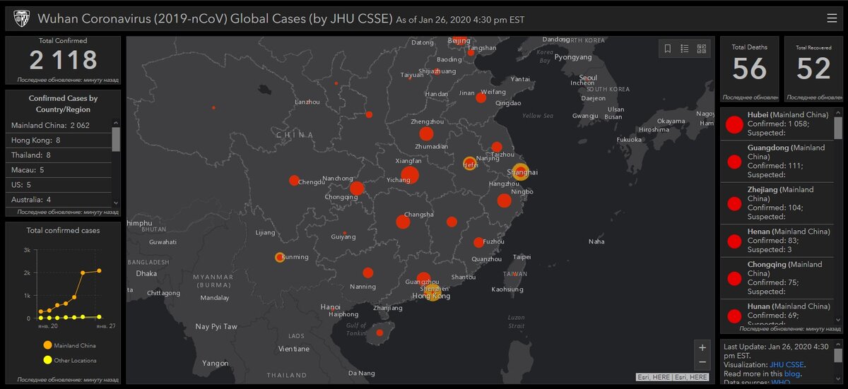 26 января 2020 года. 2118 заболевших, 56 смертей. скриншот с ресурса gisanddata.maps.arcgis.com