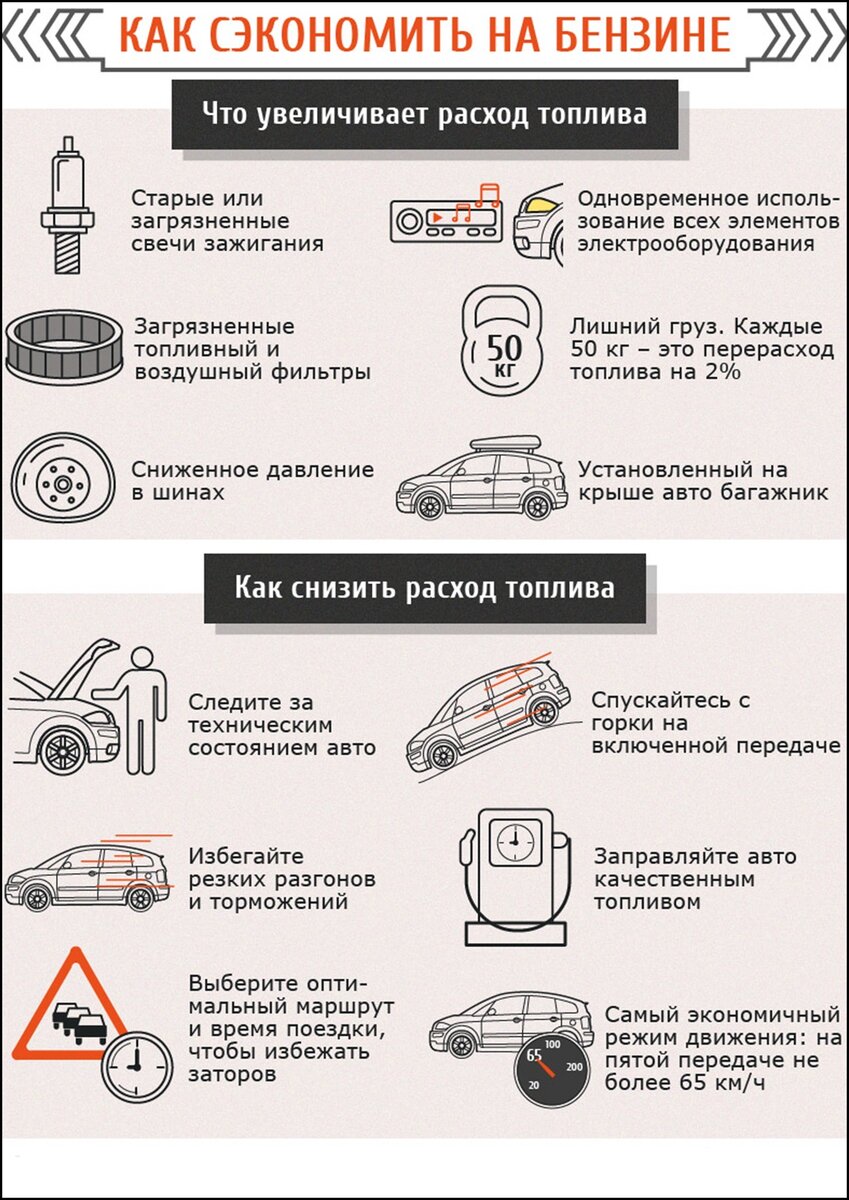 Картинки с известного источника: Яндекс картинки.