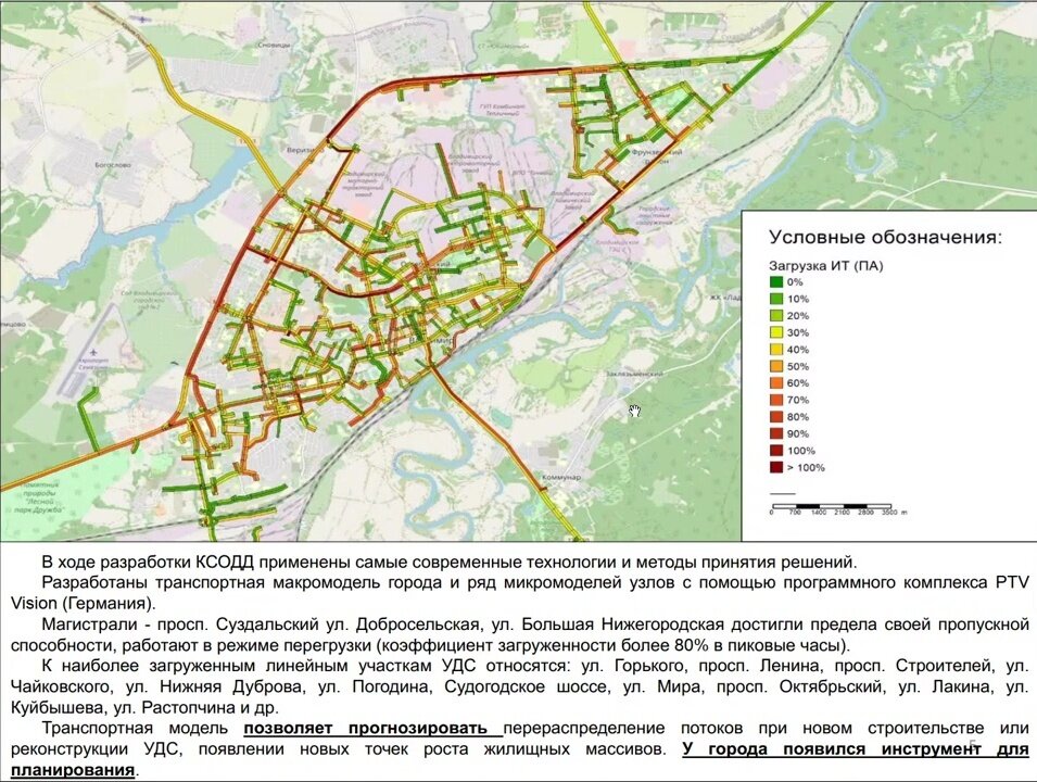 Пробки во владимире онлайн сейчас на пекинке карта бесплатно