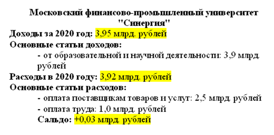 Скрин Автора