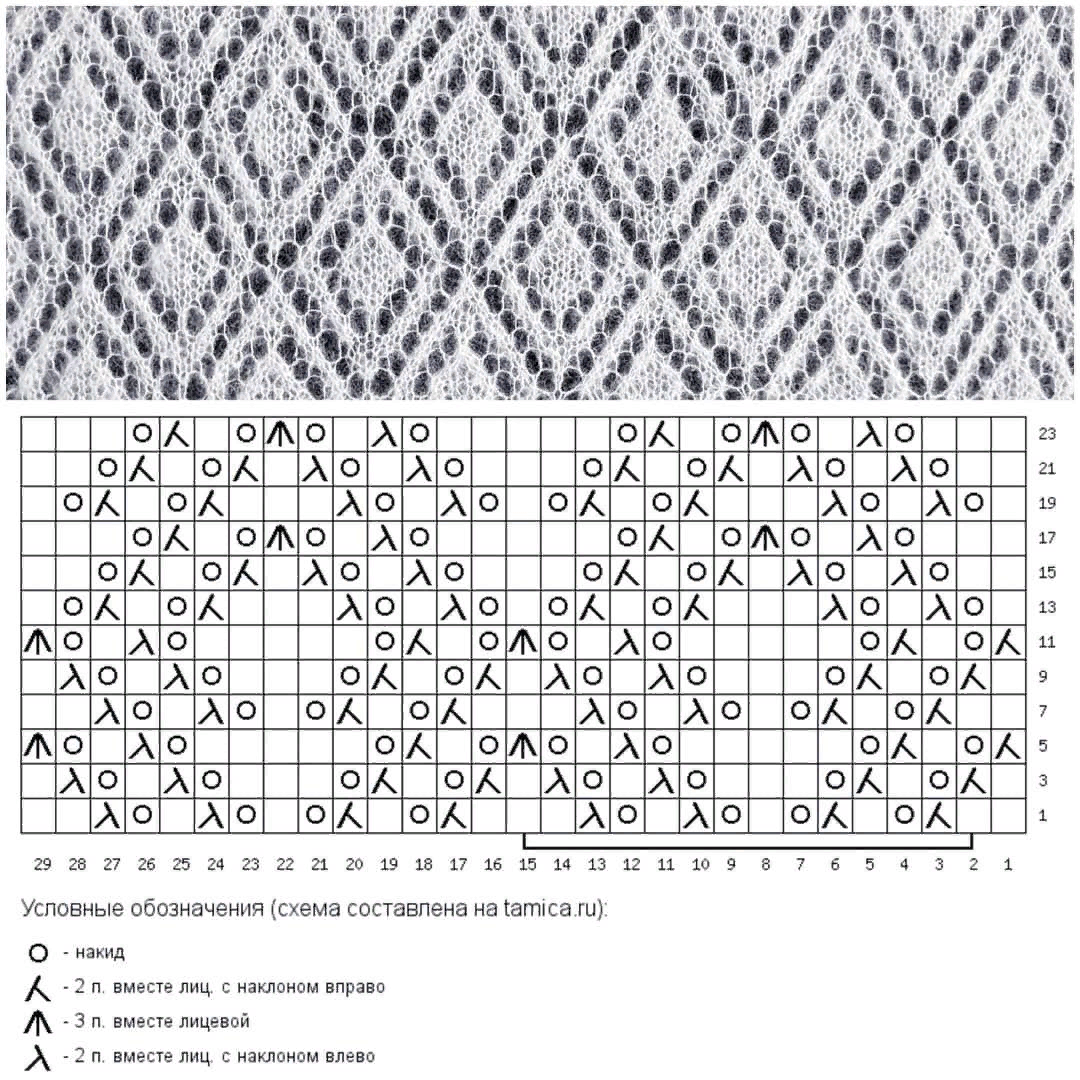 Пряжа спицами схема для начинающих. Ажурный узор для палантина спицами схема из мохера. Узоры для вязания палантина спицами из мохера. Ажурный узор спицами для палантина из мохера. Схемы ажуров спицами для шалей и палантинов.