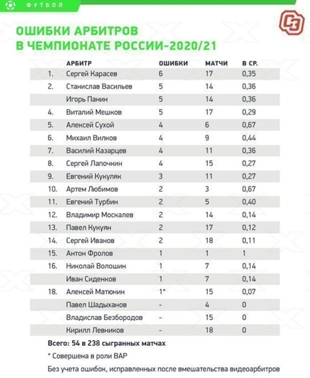 sport-express.ru