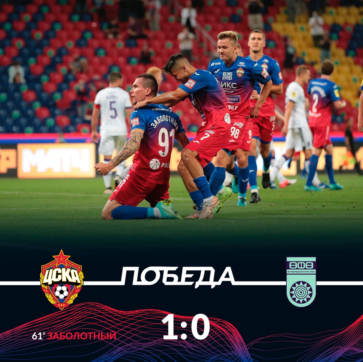 ПФК ЦСКА Москва 