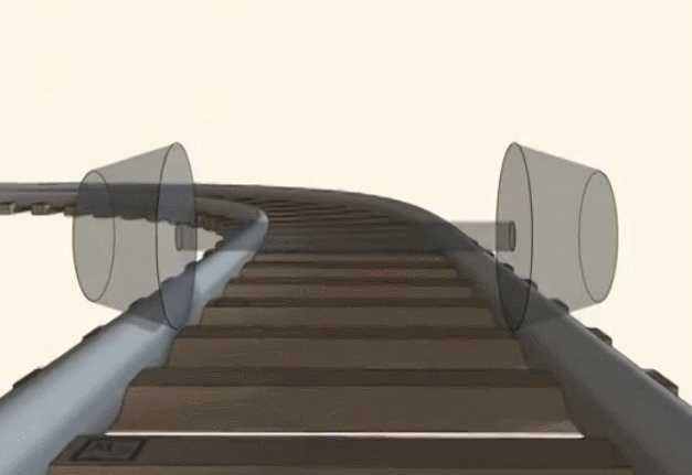 Движение колёсной пары поезда во время поворота