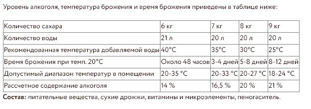 Брагман 48. Обратите внимание на первую колонку. 