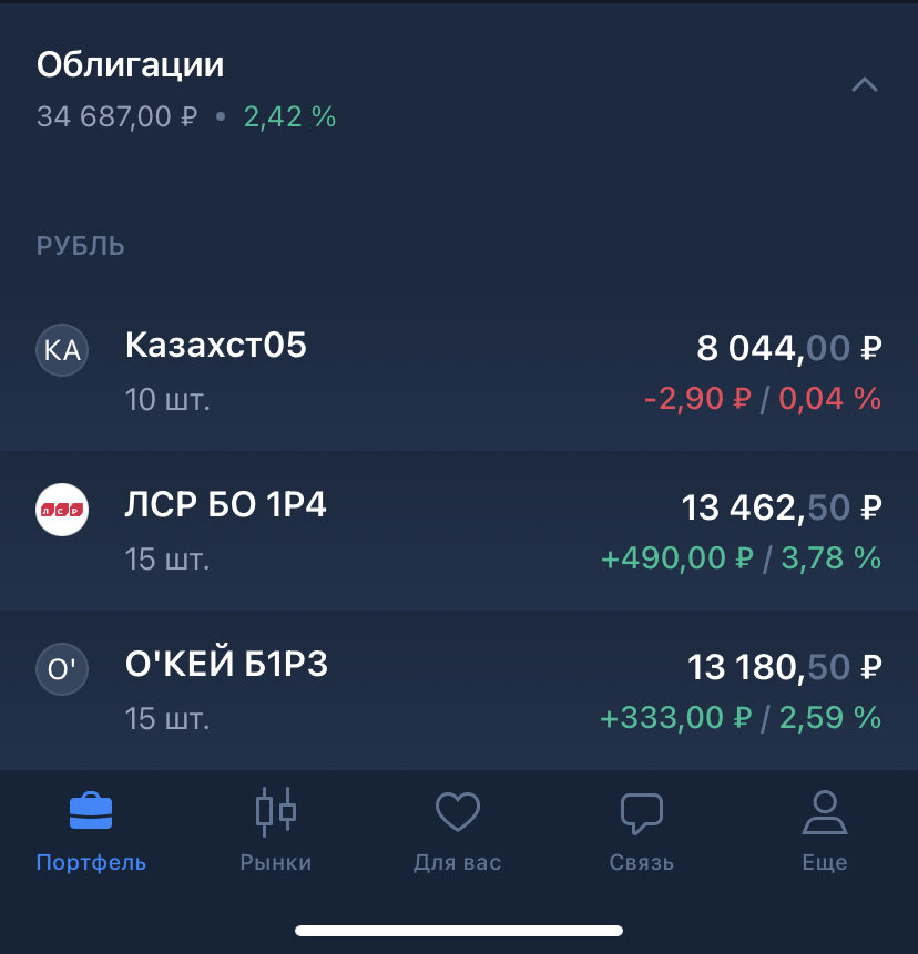 #ОФЗ #ипотека #облигации #схема заработка #легкие деньги #деньги #записки долларового миллионера 