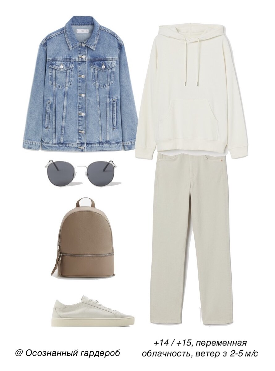 Коллаж составлен автором