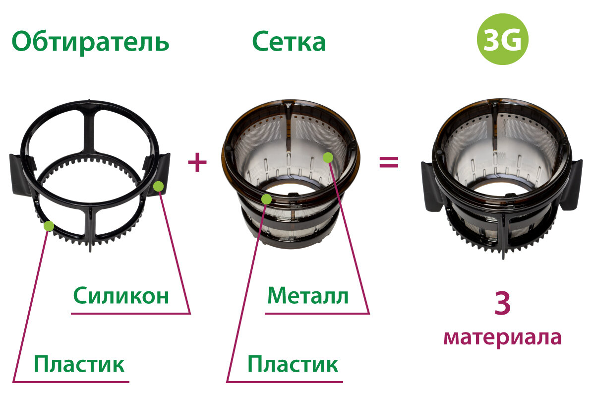 Сетчатая фильтрующая система