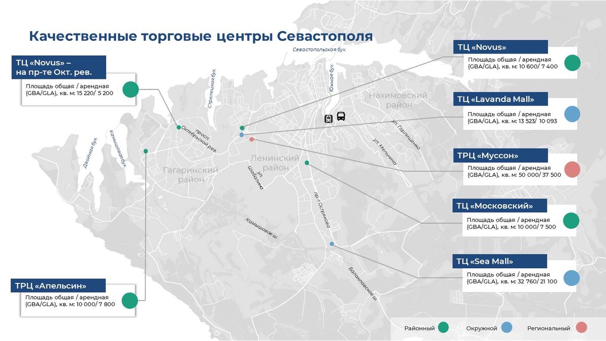 Как торговым центрам дейстовать в условиях санкций? Эксклюзивное интервью  из Крыма | IDEM - консультанты по недвижимости | Дзен