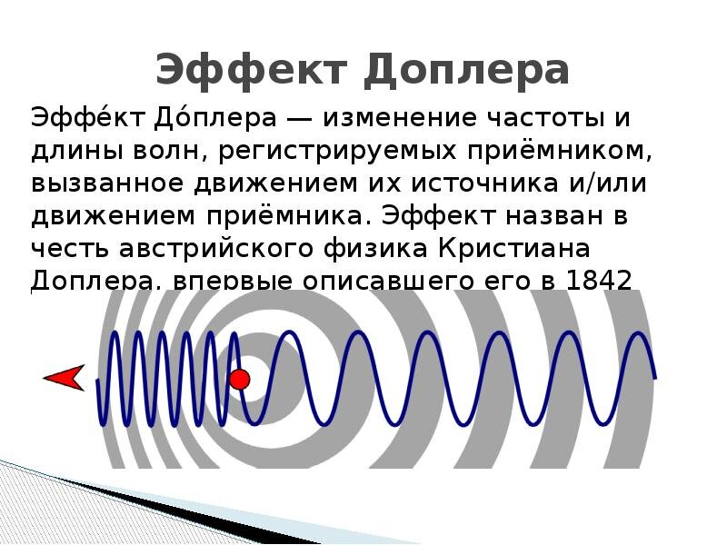 Презентация волны звуковой частоты