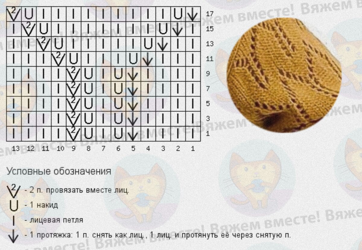 Схема узора