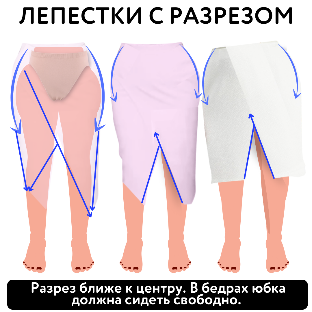 💥 6 ЛАЙФХАКОВ, КАК СКРЫТЬ УШКИ НА БЕДРАХ С ПОМОЩЬЮ ОДЕЖДЫ. Это нужно знать  всем 👉🏼 | УЧИМ МОДЕ | Дзен