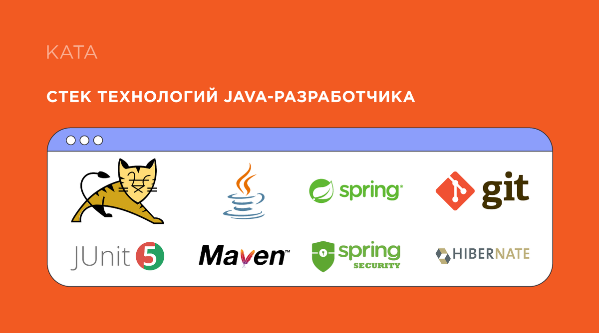 Чем занимается Java-разработчик | Kata Academy | Дзен