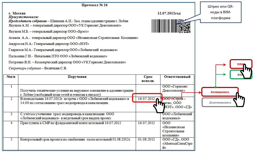 Примерный стартовый интерфейс для инициации поручения в графике проекта.