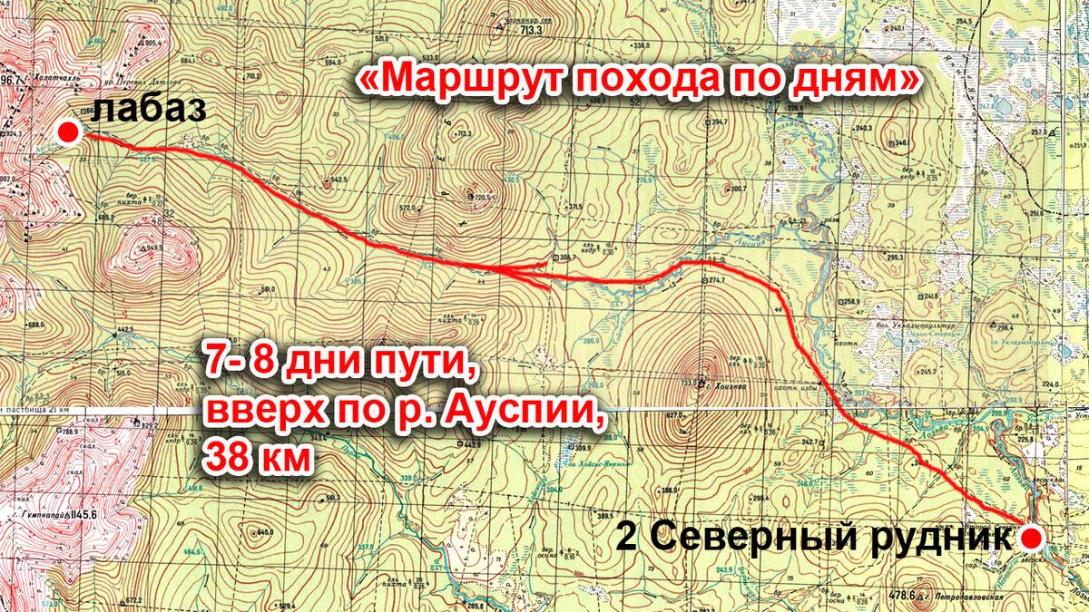 "Маршрут похода по дням", 7 и 8 дни пути.