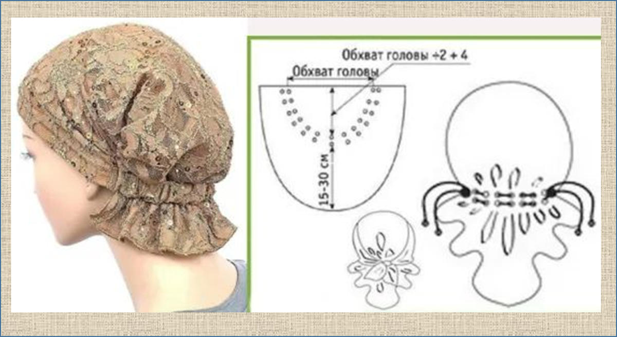 Выкройки головных уборов для женщин. Выкройки летних головных уборов. Шапка-косынка выкройка. Лекало женских головных уборов.