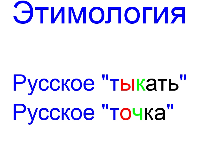 Этимологическая точка зрения. Слова точками. Происхождение слова точка в русском языке. Этимология английских слов картинки.