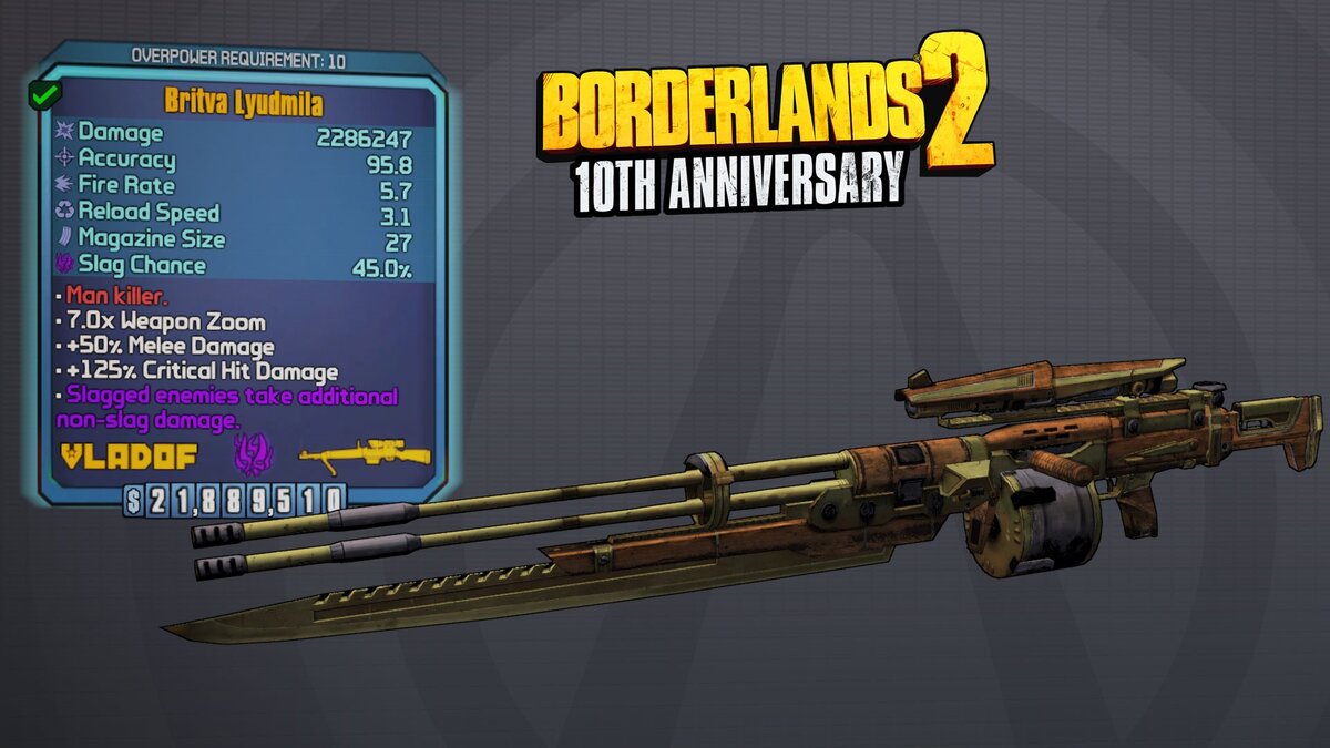 3 легендарных оружия в честь выхода игры Borderlands 2!