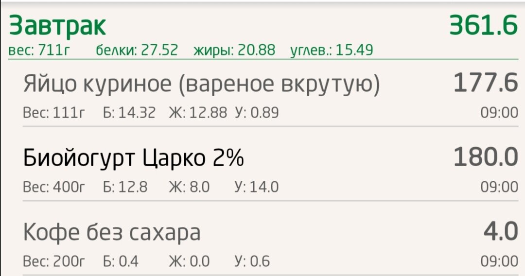 Всем привет!  Далеко не самое лучшее возращение моих тарелок, но уж как есть. А то завтра ещё какая-то причина найдется, не снимать и не выкладывать, а за ней следующая, самая уважительная...-2