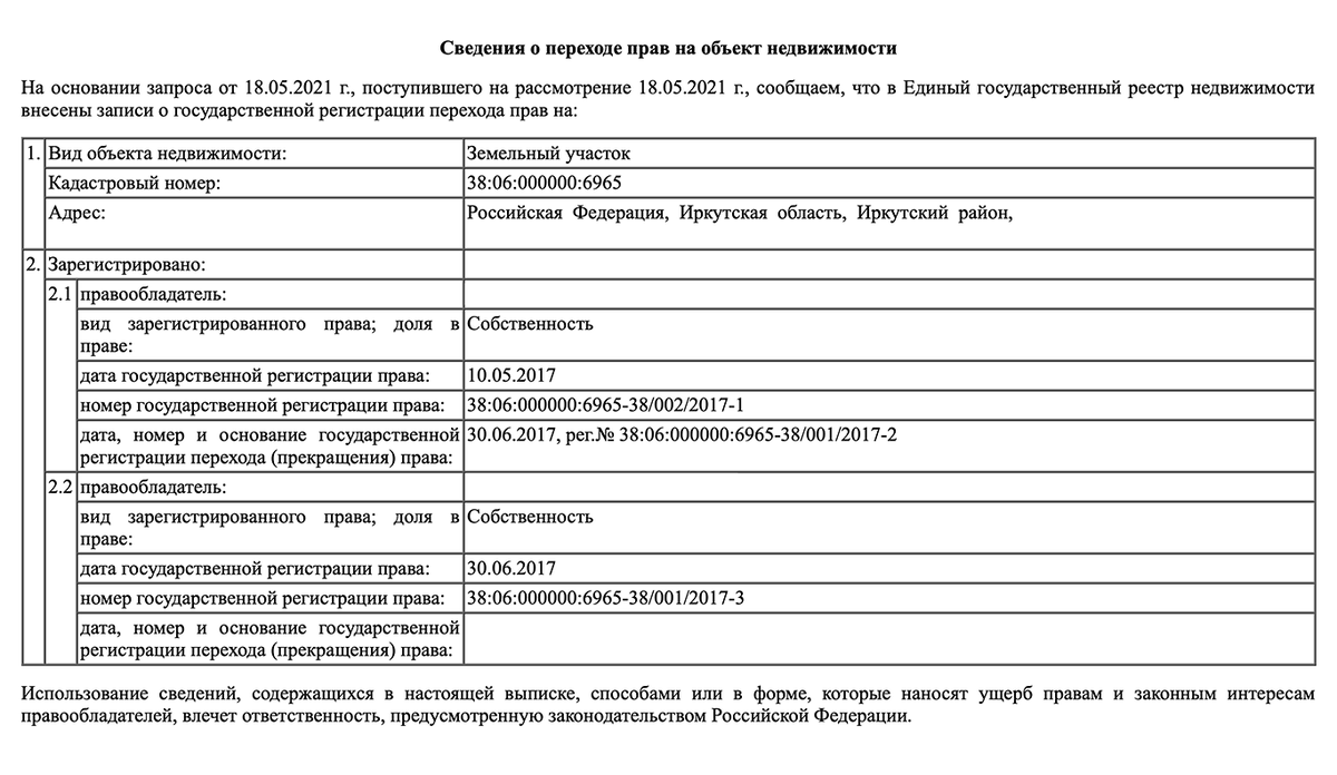 Выписки из ЕГРН: зачем нужны и почему получить их с 2023 года будет сложнее  | Банки.ру | Дзен