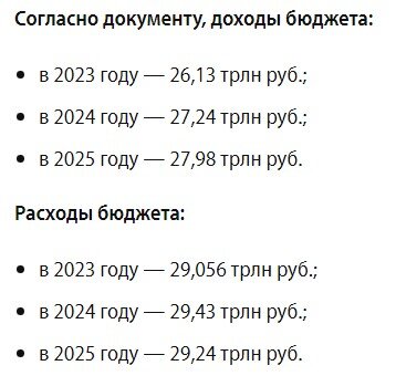 Сколько призовут в 2023