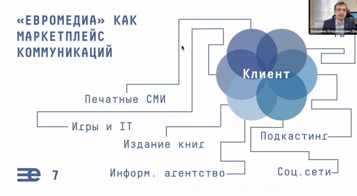 -1-2
