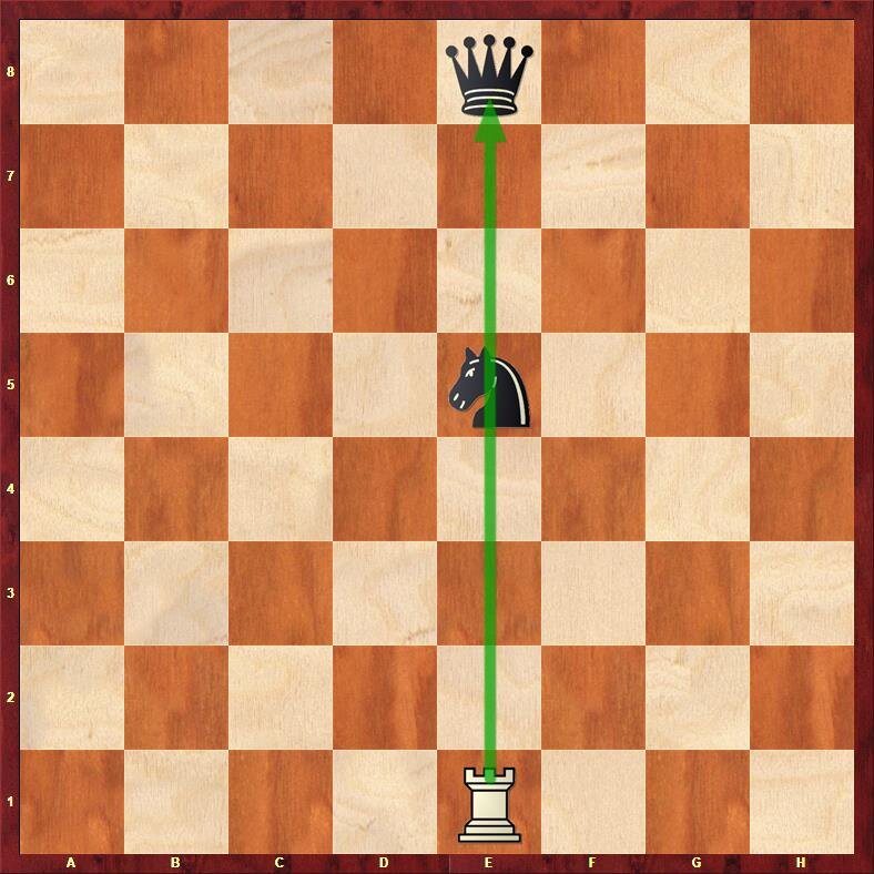 Диаграмма 2