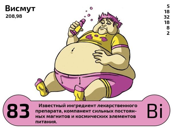 -6