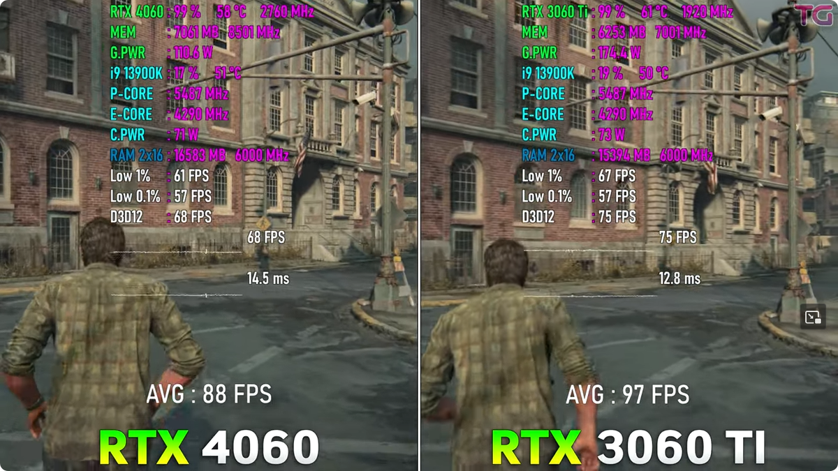 3060 ti vs 2060 super. 3060ti vs 4060. 4060 Vs 4060 ti. RTX 3060 vs RTX 4060. 3060 Vs 4060 сравнение.