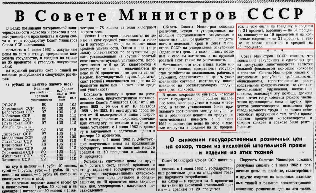 Советское «Кровавое воскресенье» в Новочеркасске 2 июня 1962 года | Сказы  Истории | Дзен