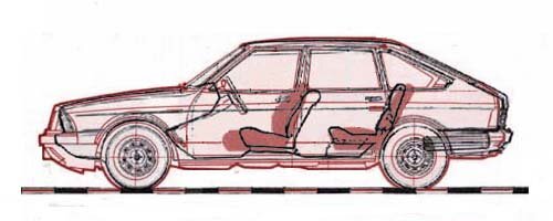 Отличия Simca и Москвича