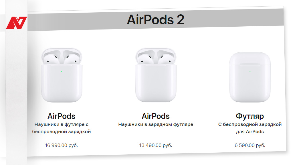 Как отличить айрподс. AIRPODS 2 поколения. AIRPODS 2 И AIRPODS 2 С беспроводной зарядкой отличия. AIRPODS Pro 1 и 2 поколения отличия. AIRPODS 2 1 поколения.