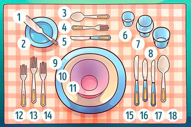 1 — нож для масла; 2 — тарелка для хлеба; 3, 4, 5 — десертный прибор; 6, 7, 8 — бокалы для напитков; 9 — столовая тарелка; 11 — тарелка для супа; 12, 17 — закусочный прибор; 13, 16 — приборы для рыбы; 14, 15, 18 — столовые приборы.